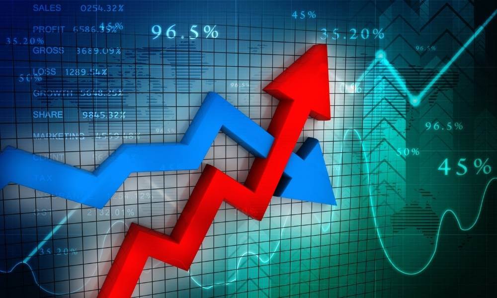 European Stock Futures Lower and China Stock Market Set To Bounce Higher!